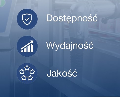 Filary efektywności znakowania